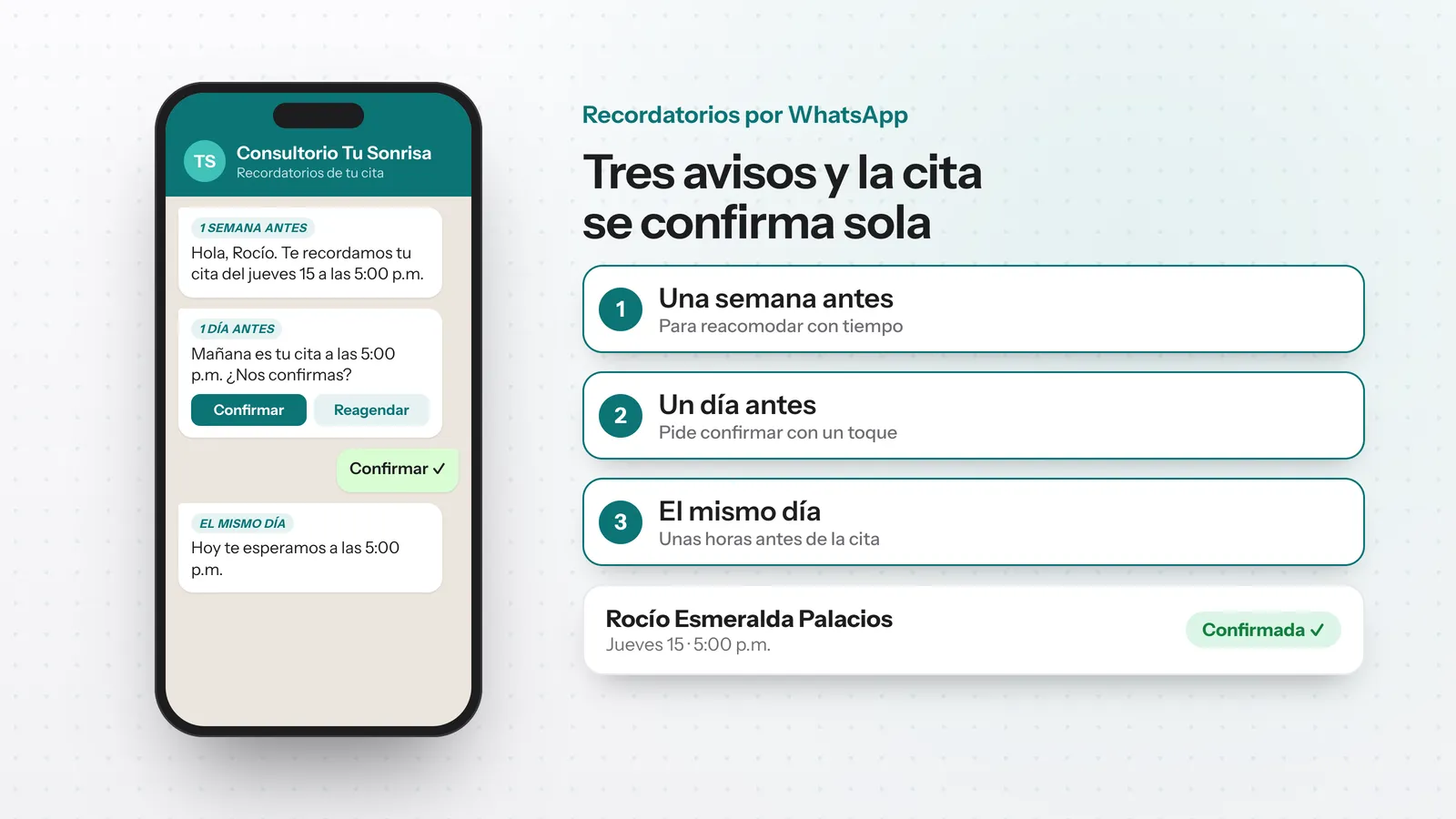 Chat de WhatsApp con los recordatorios de una cita dental una semana antes, un día antes y el mismo día, y la cita confirmada