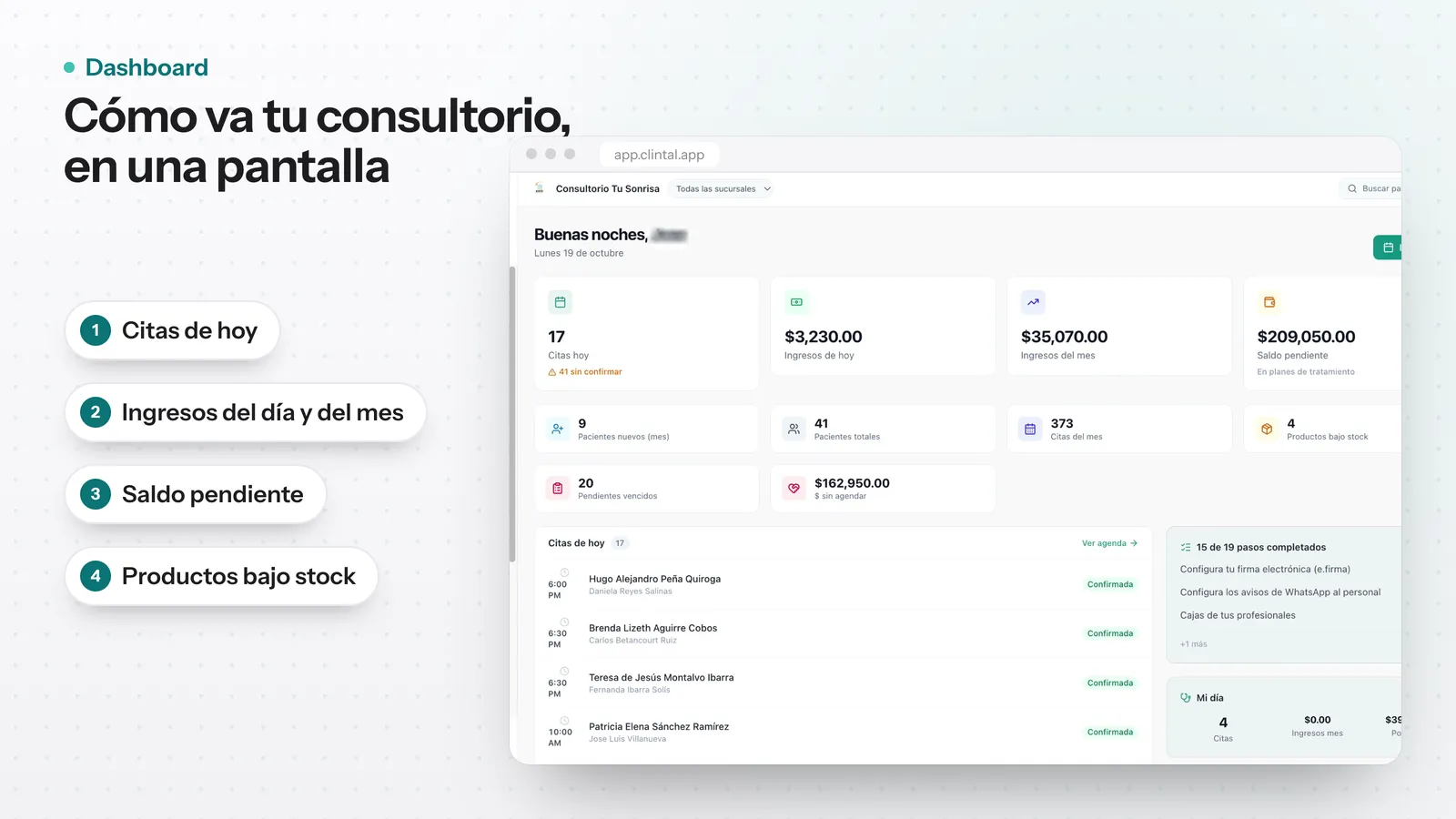 Dashboard de un consultorio dental con citas de hoy, ingresos del día y del mes y saldo pendiente
