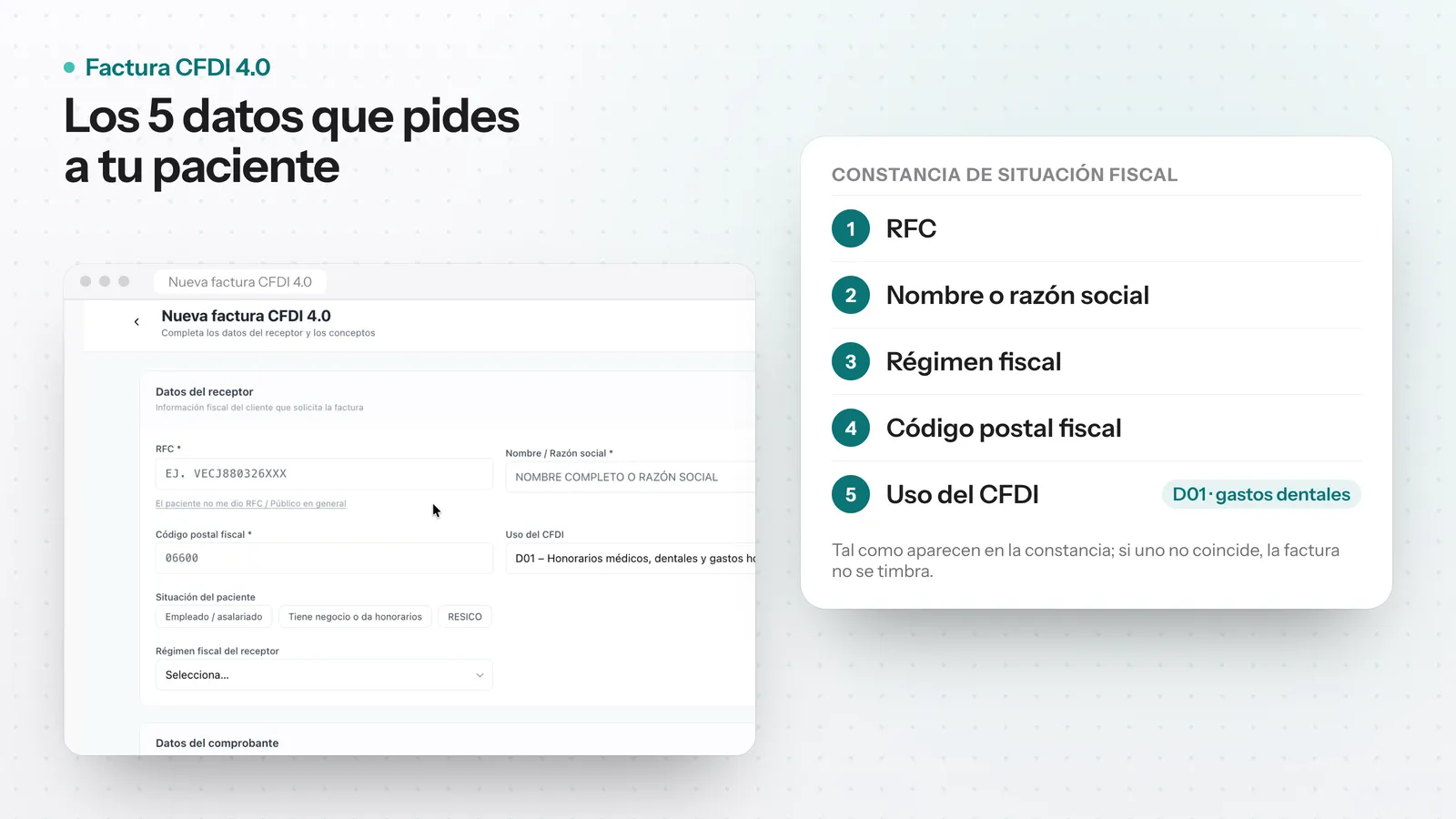 Formulario de factura CFDI 4.0 con los cinco datos del receptor: RFC, nombre, régimen fiscal, código postal y uso del CFDI