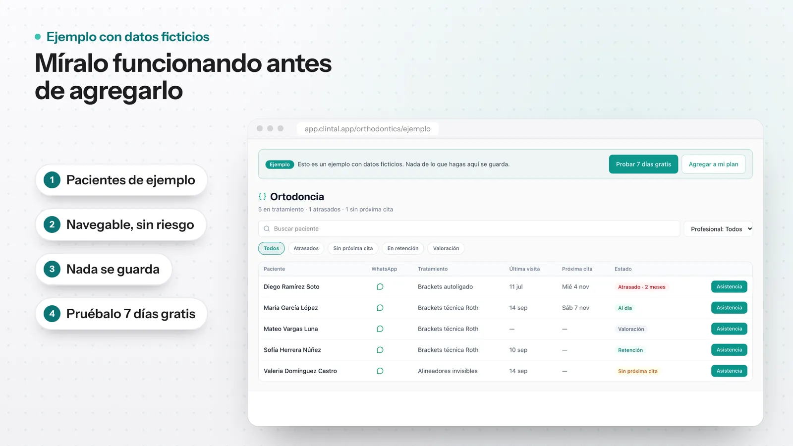 Pantalla de ejemplo del módulo de Ortodoncia con un caso completo de datos ficticios: lista, asistencia y trazo cefalométrico